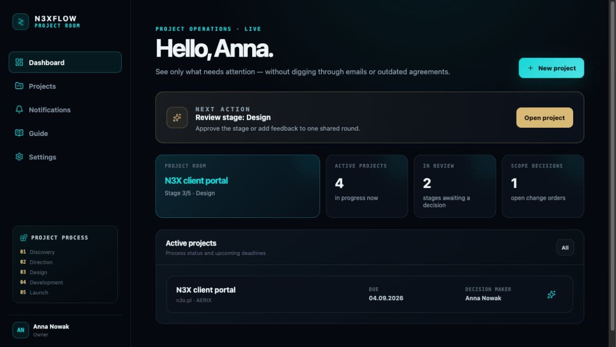 N3XFlow interface